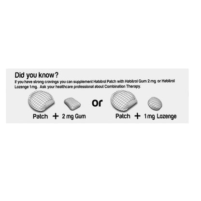 Habitrol Patch Opaque Step 1 (21mg) 28 patches per box